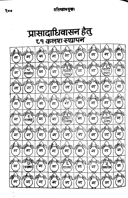 Pratishthamayukha or Sarvadevapratistha Paddhati